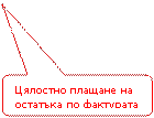 Цялостно плащане на остатъка по фактурата